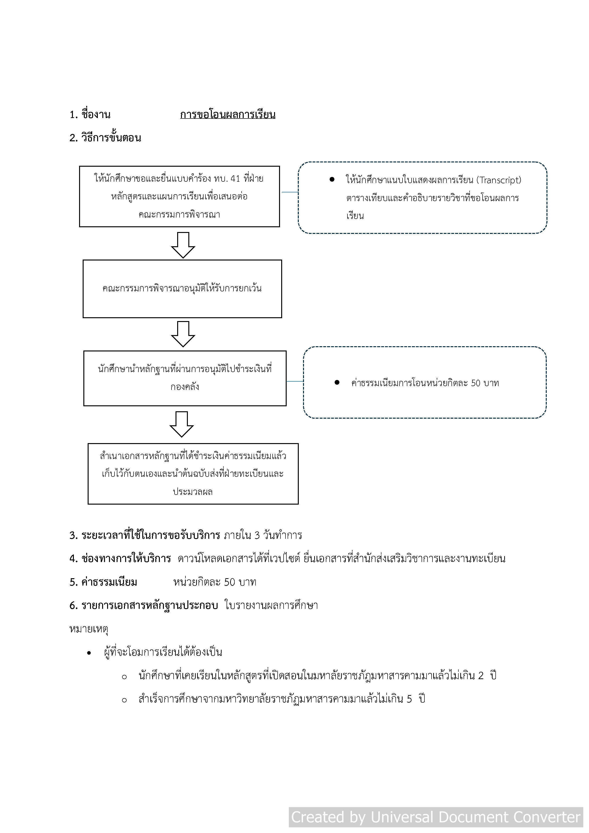 9. การขอโอนผลการเรียน(1).jpg